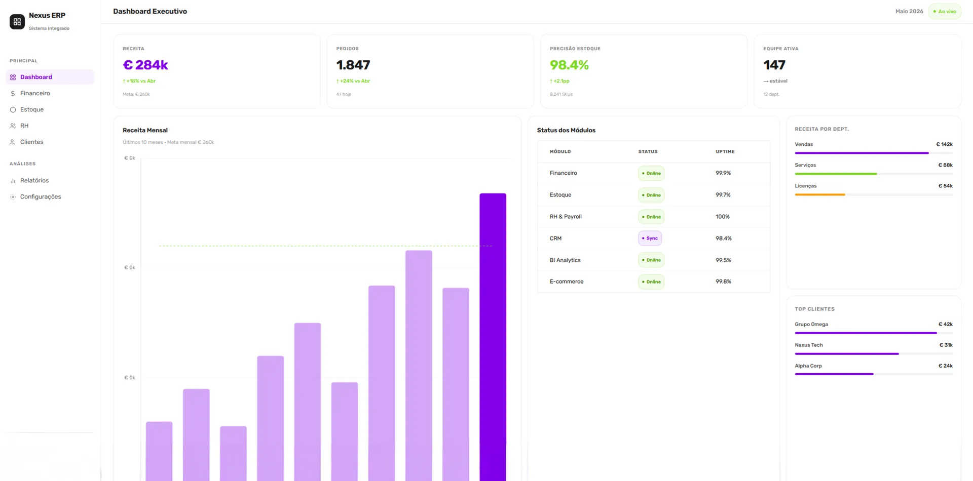 ERP Dashboard